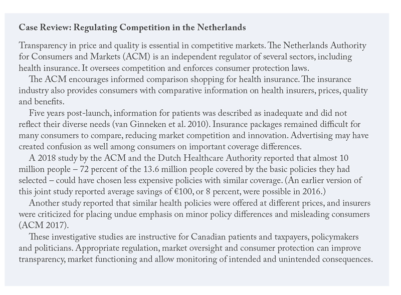 Case Review: Regulating Competition in the Netherlands