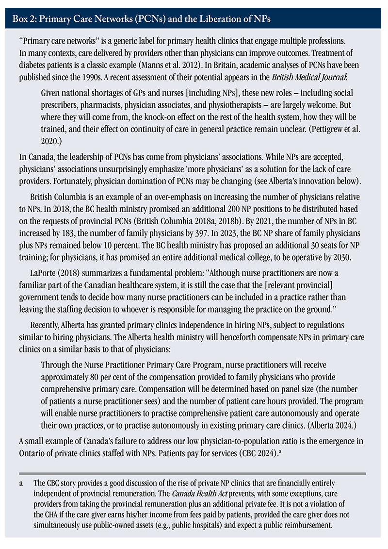 Text box that says "Box 2: Primary Care Networks (PCNs) and the Liberation of NPs"