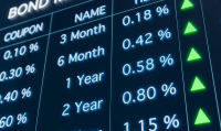 Electronic screen with "Bond Market" written on top and listing a series of bonds and their yield