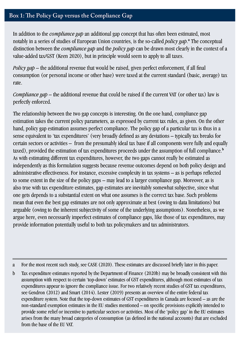 Box 1: The Policy Gap versus the Compliance Gap