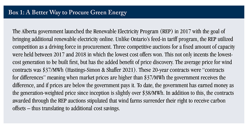 Box 1: A Better Way to Procure Green Energy