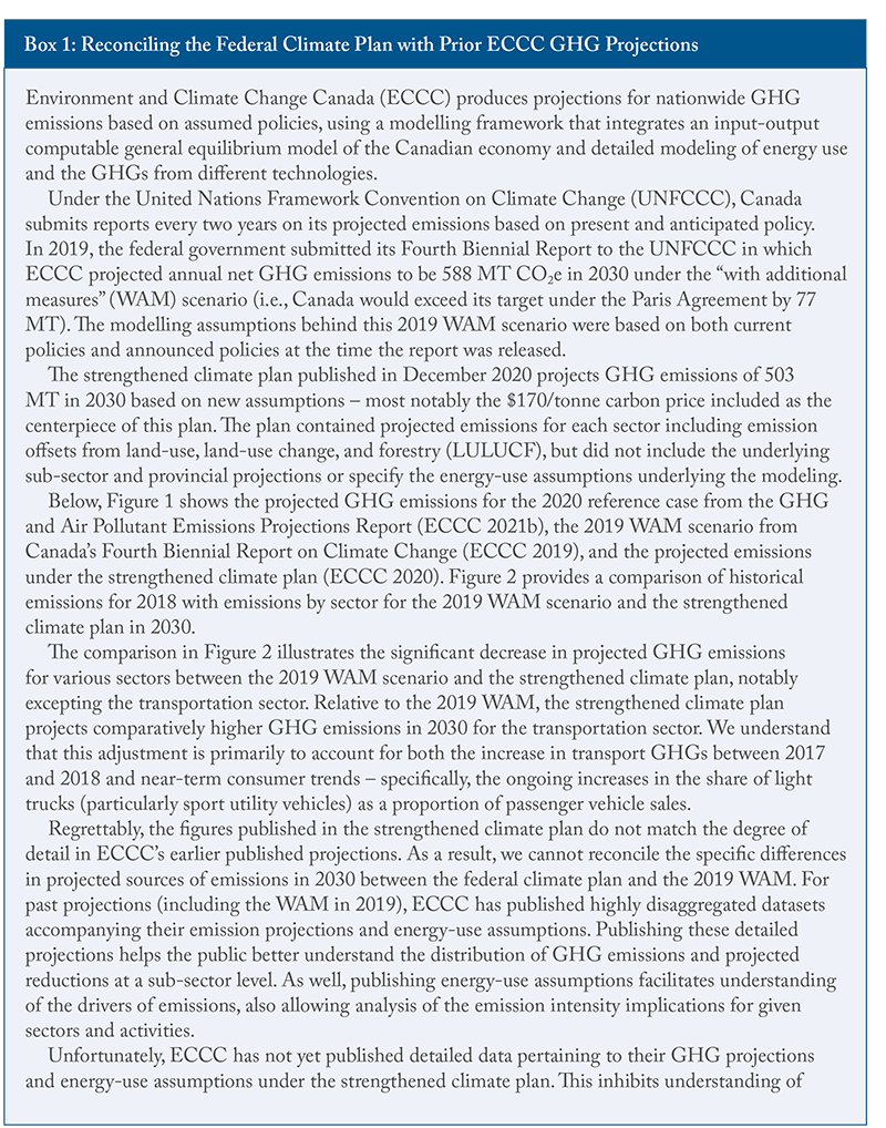 Box 1: Reconciling the Federal Climate Plan with Prior ECCC GHG Projections