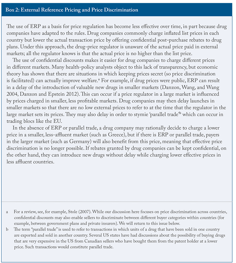 Box 2: External Reference Pricing and Price Discrimination