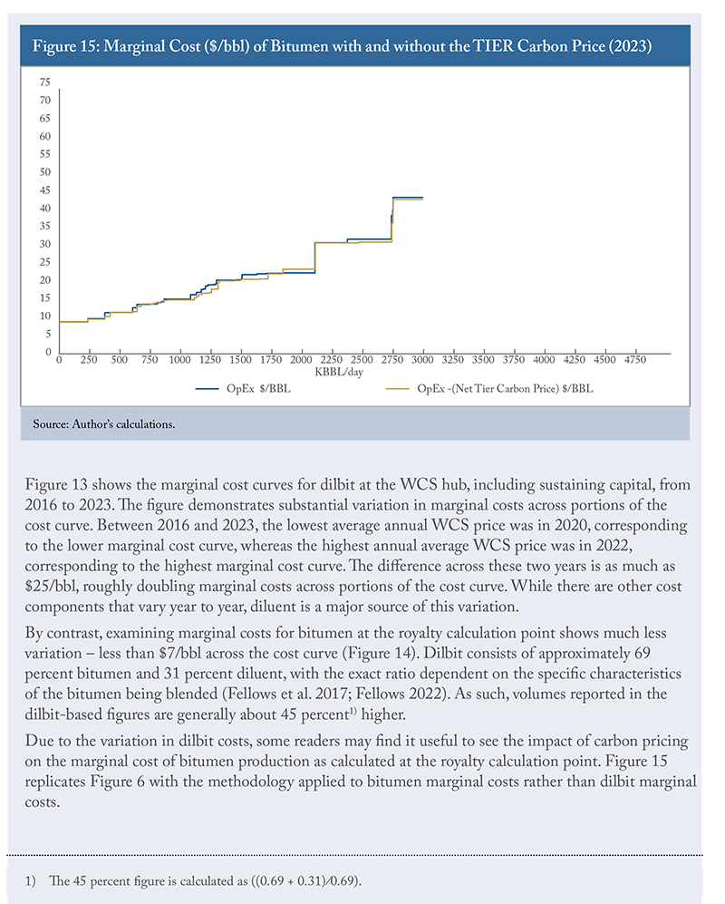 Box 3: Dilbit versus Bitumen Costs (continued)